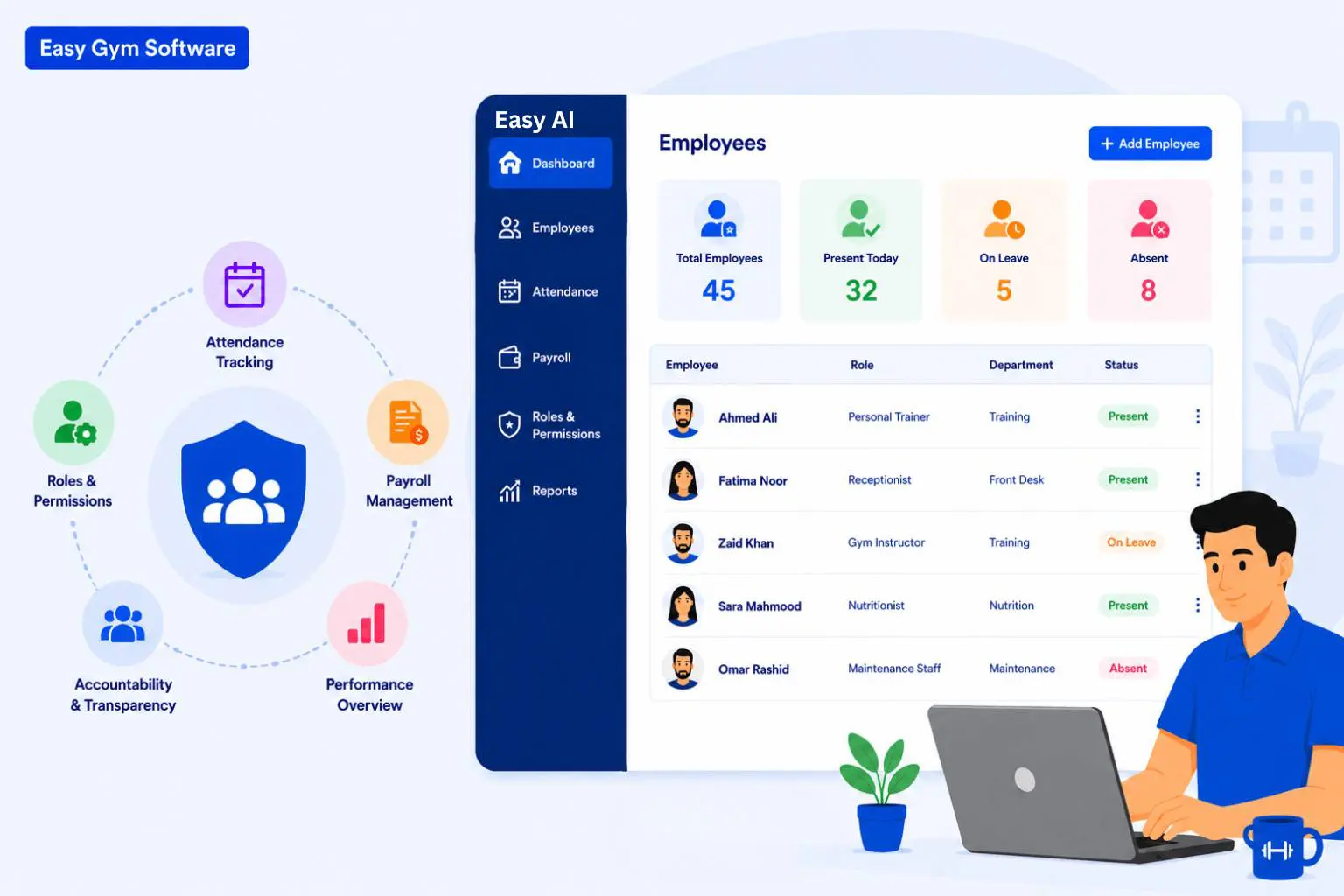 Trainer and employee management dashboard
